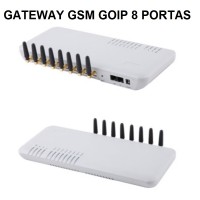 Gateway VoIP GSM GoIP 8 – Integração Eficiente para Comunicação Corporativa Gateway VoIP GSM GoIP 8 – Integração Eficiente para Comunicação Corporativa