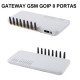 Gateway GSM